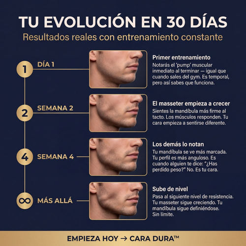 Jaw Trainer Cara Dura